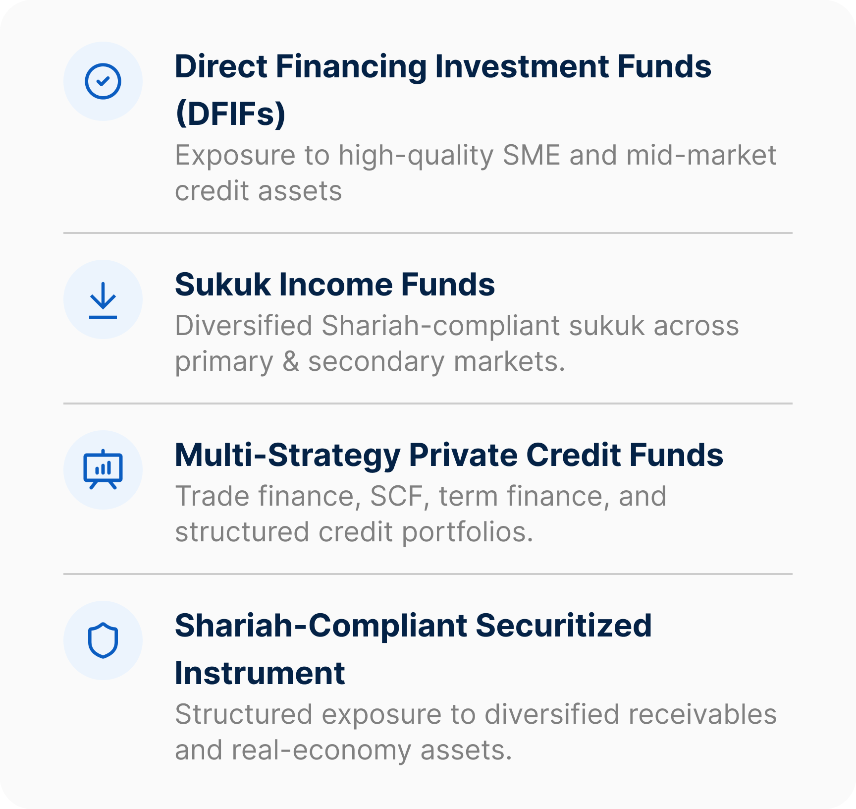 Credx – Unlocking Saudi Arabia’s Private Credit Frontier