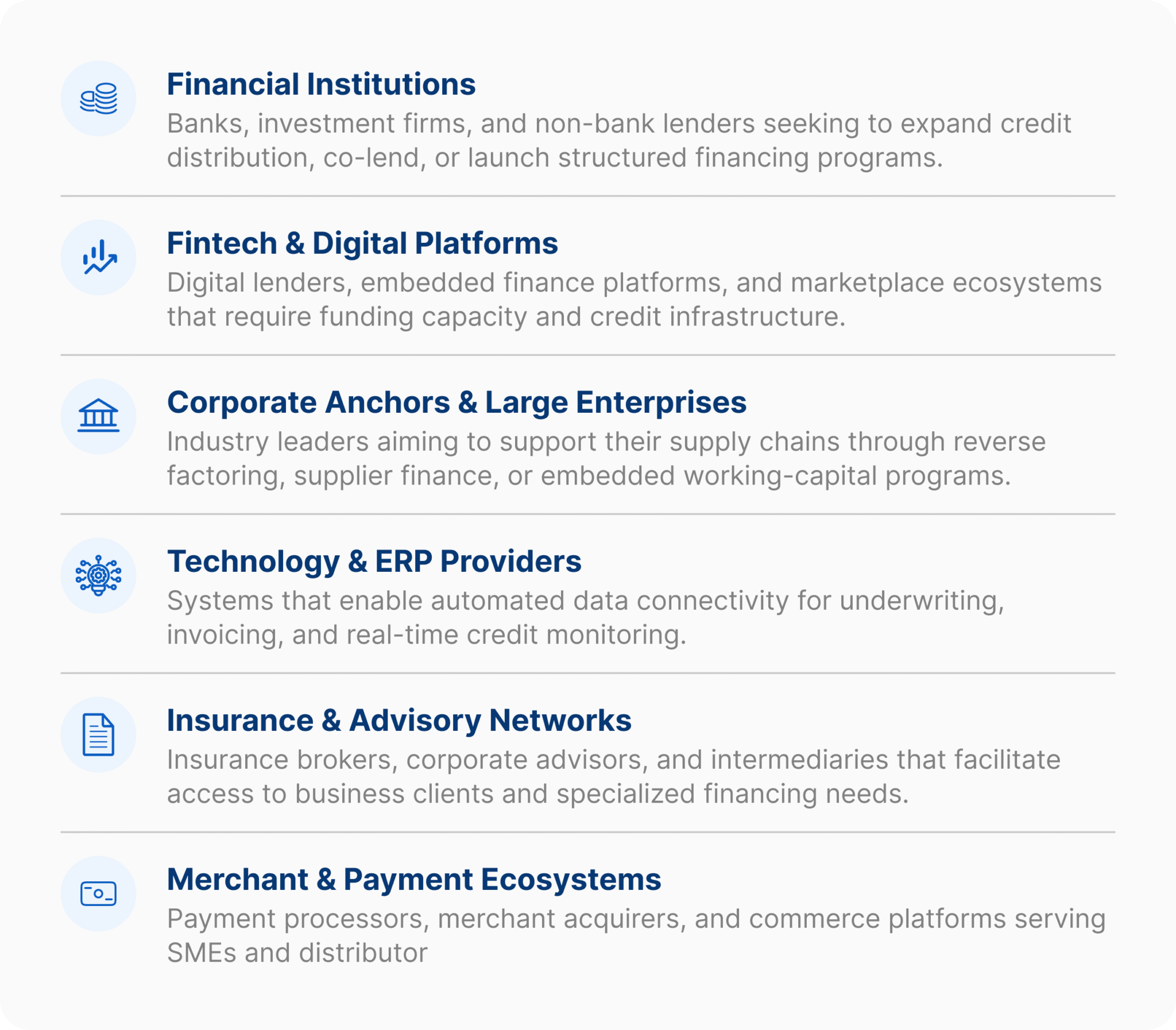 Credx – Unlocking Saudi Arabia’s Private Credit Frontier